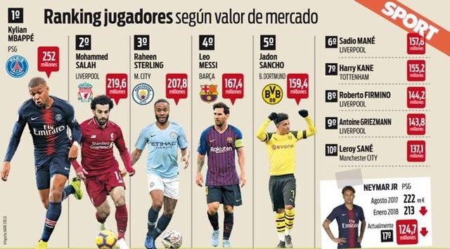 体育界的多 体育界的多