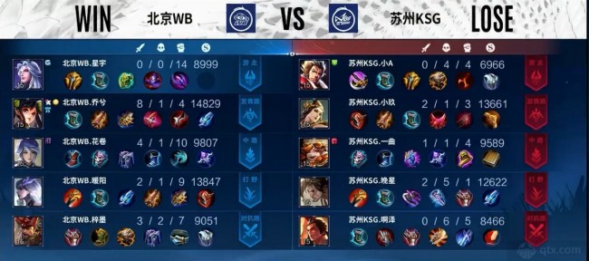 3阅兵的历 3阅兵的历